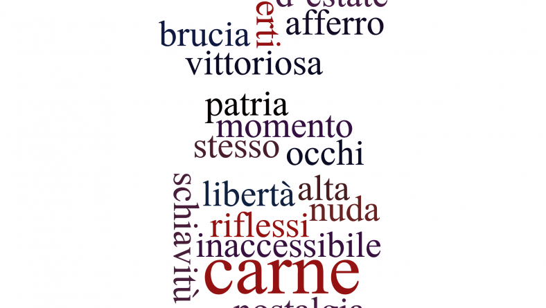 Sei La Mia Schiavitù Sei La Mia Libertà