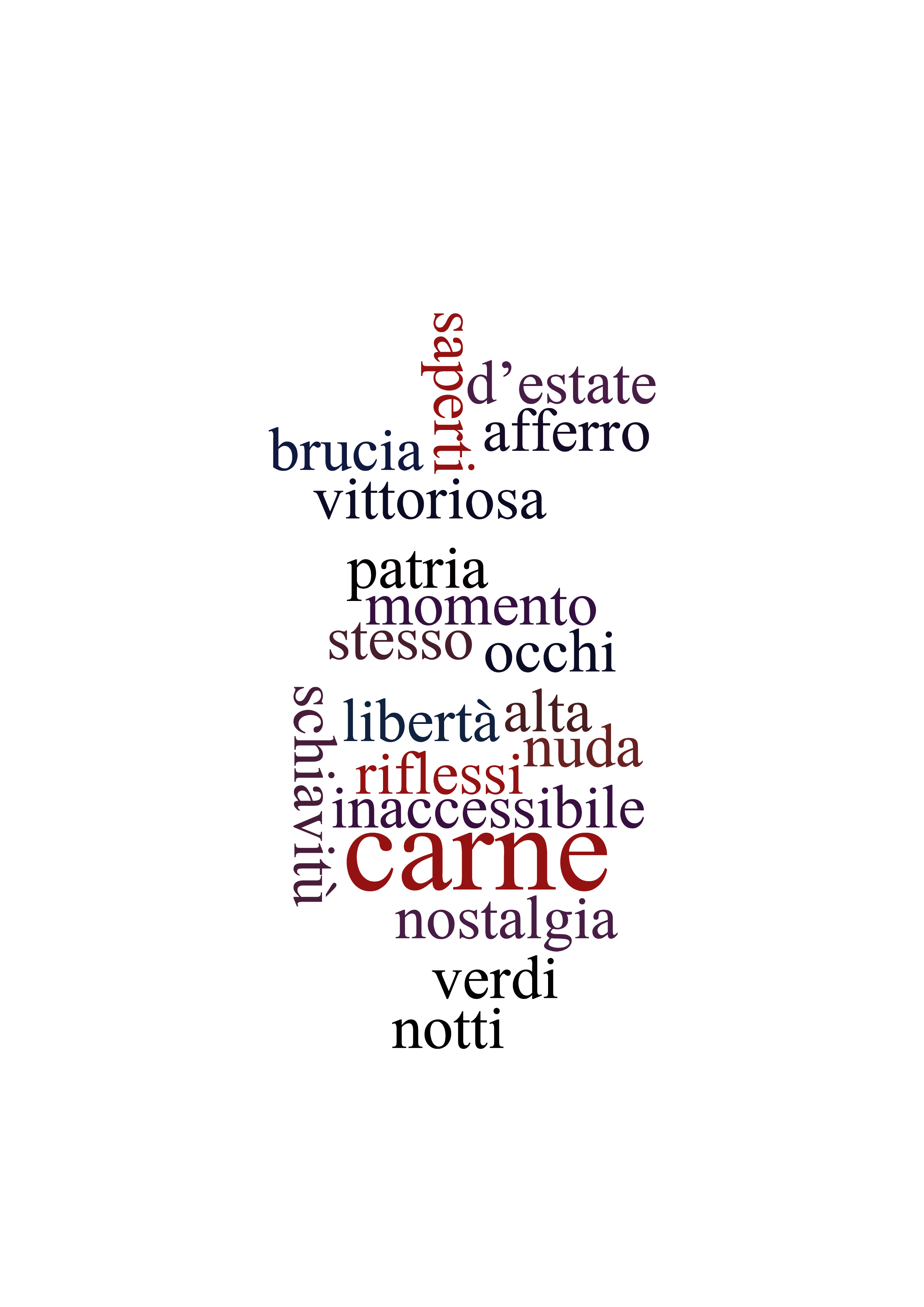 Sei La Mia Schiavitù Sei La Mia Libertà