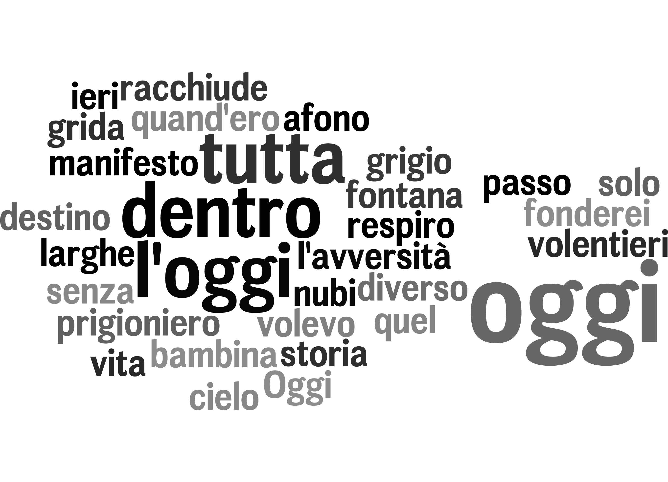 Anche Oggi Sara Dentro La Storia Di Alda Merini Nuvole Di Poesia