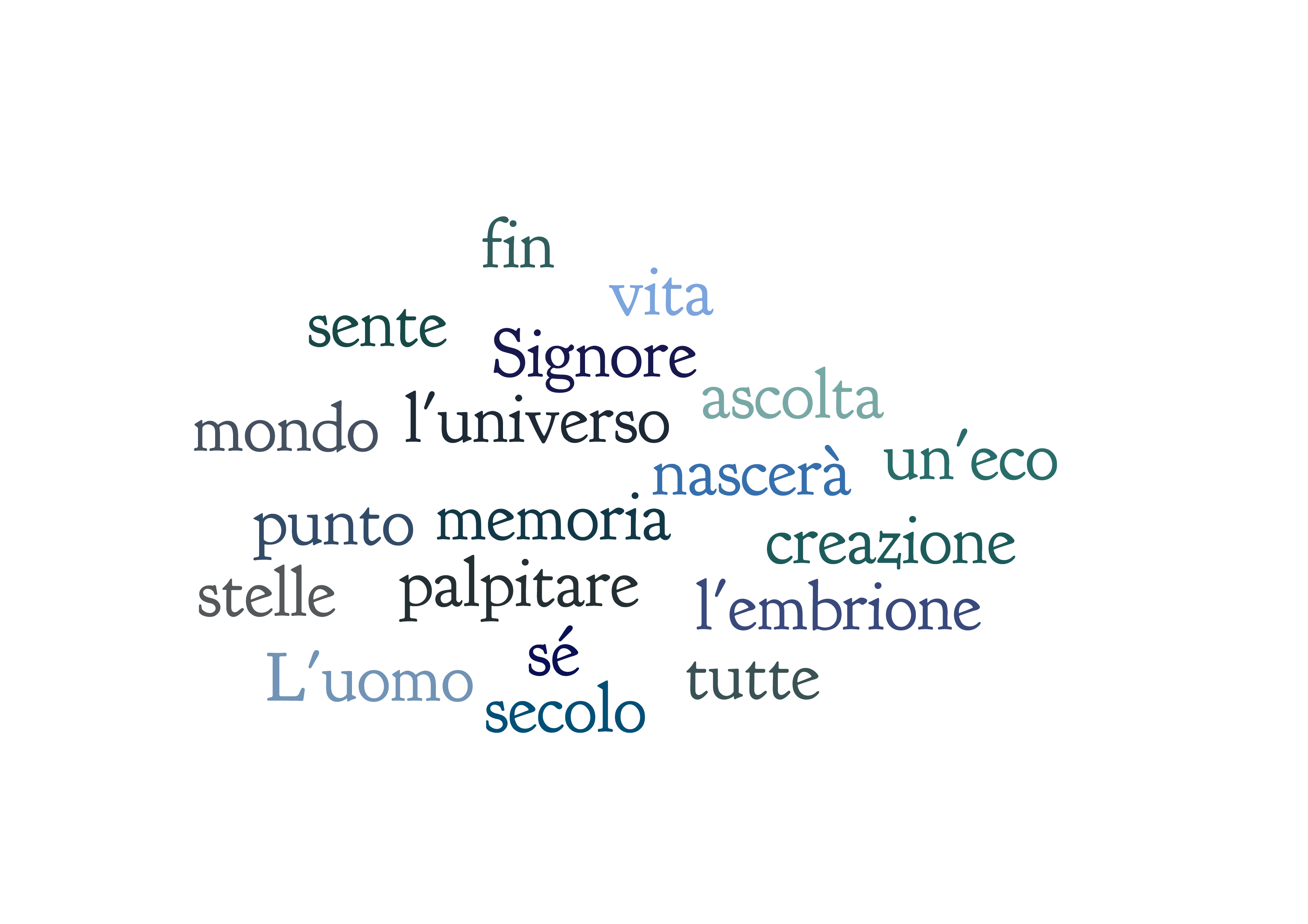 Nuvole Poesia Alda Merini