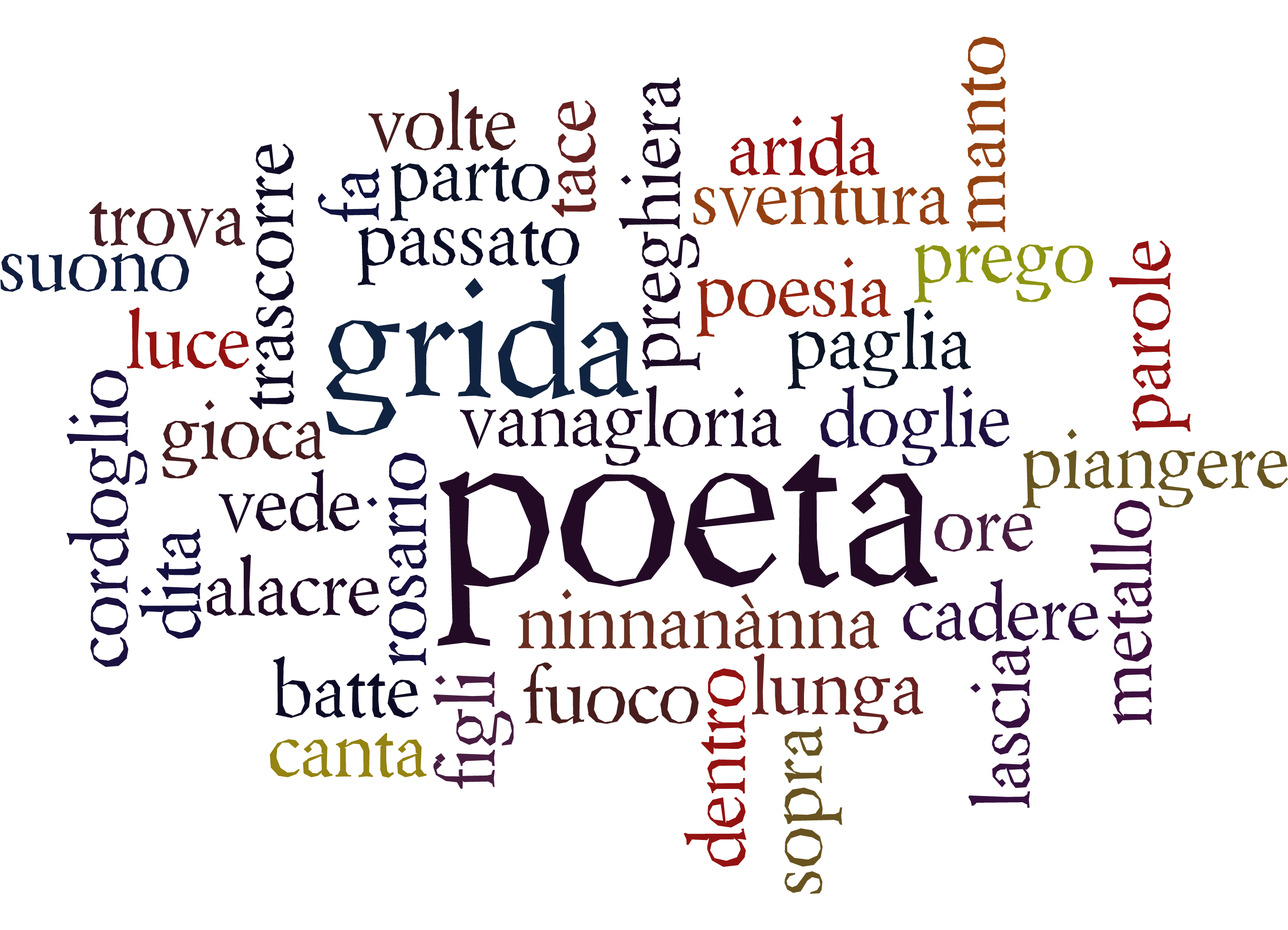 Poesia Nuvole Alda Merini Poesie Poesie