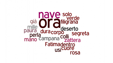 La Mia Poesia Di Alda Merini Nuvole Di Poesia